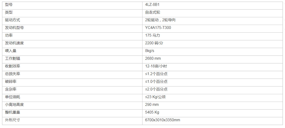 中联收获新疆4LZ-8A 自走轮式谷物联合收割机(图1)