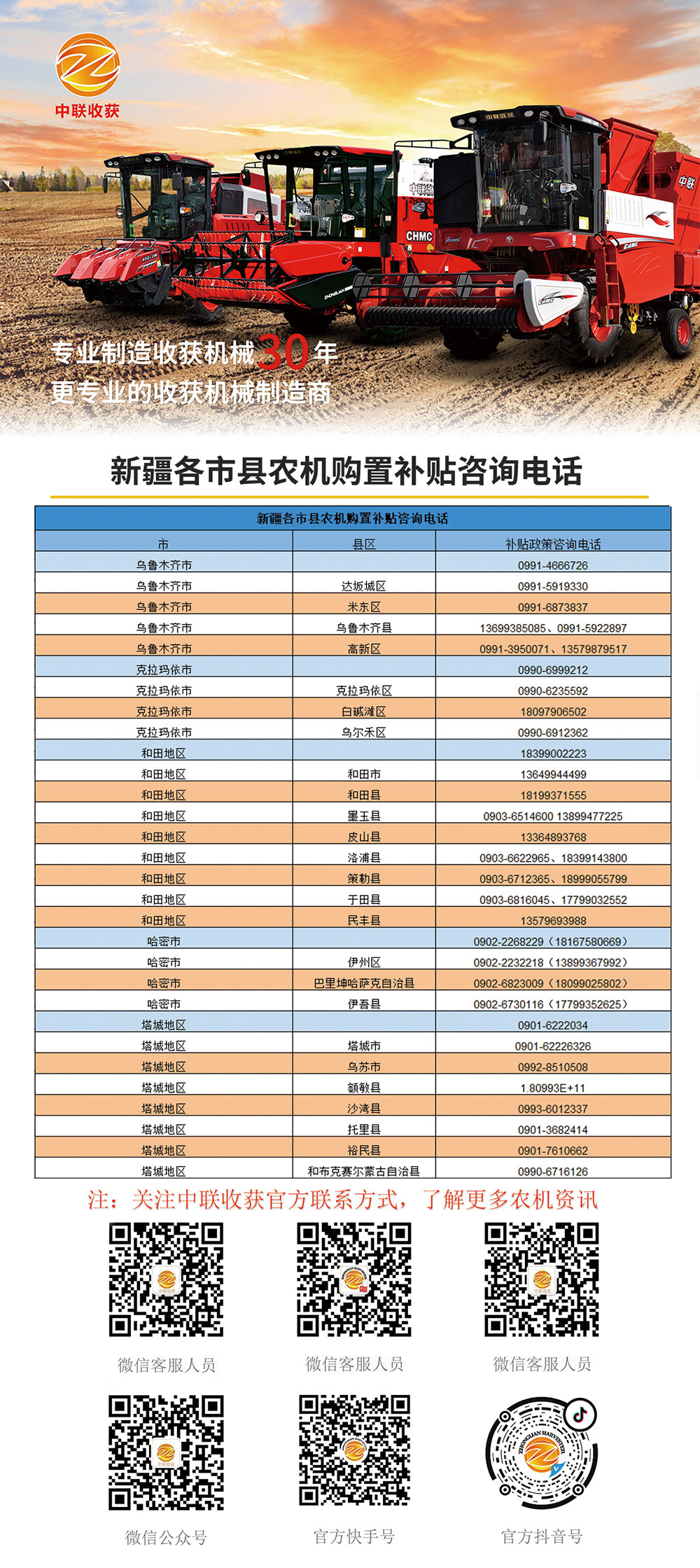 新疆各县市农机购置补贴咨询电话(图1)