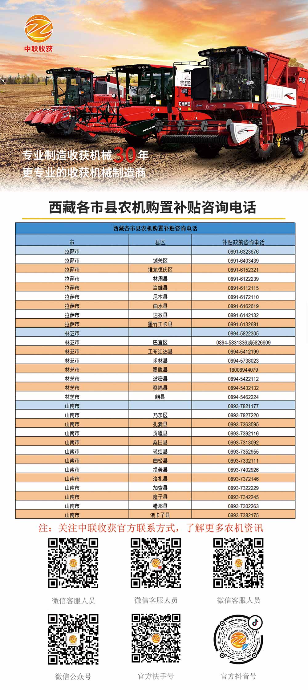 西藏各县市农机购置补贴咨询电话(图1)