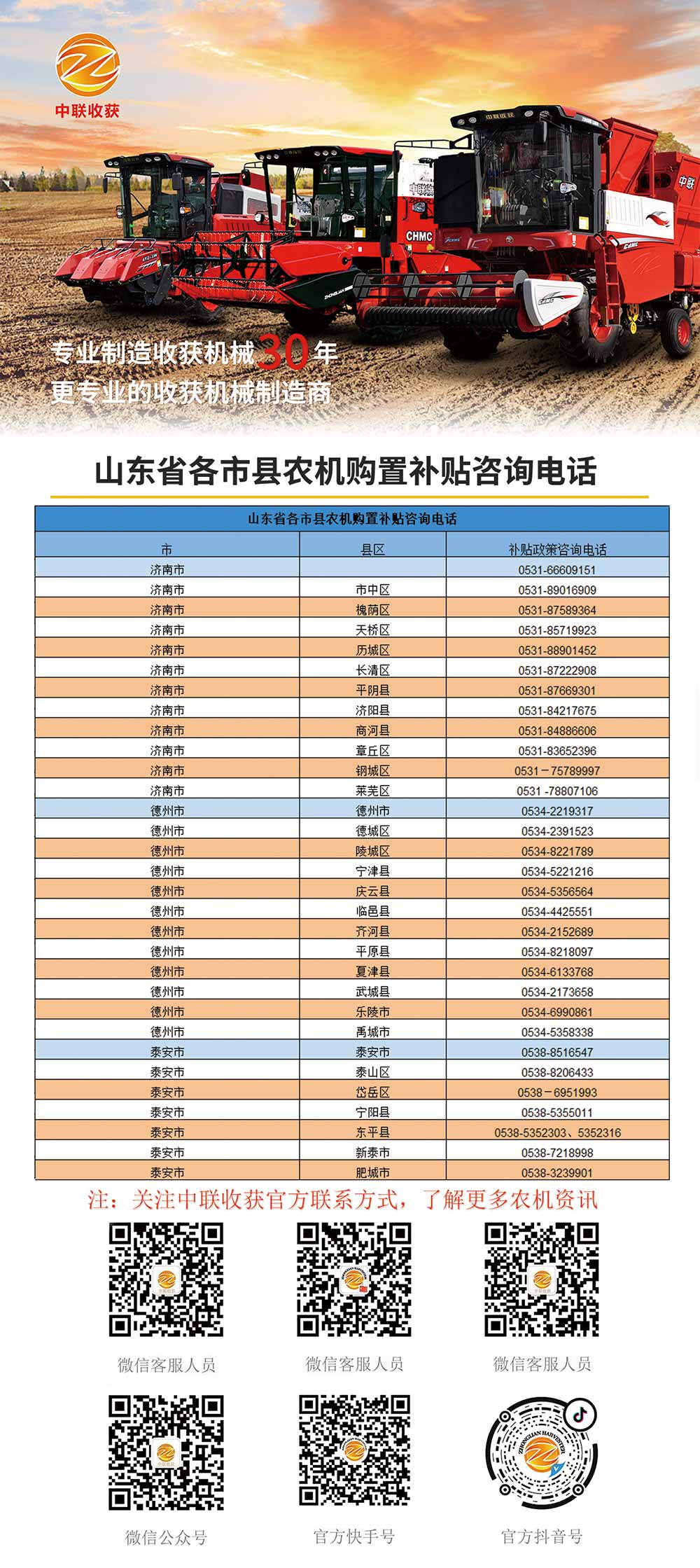山东各县市农机购置补贴咨询电话(图1)