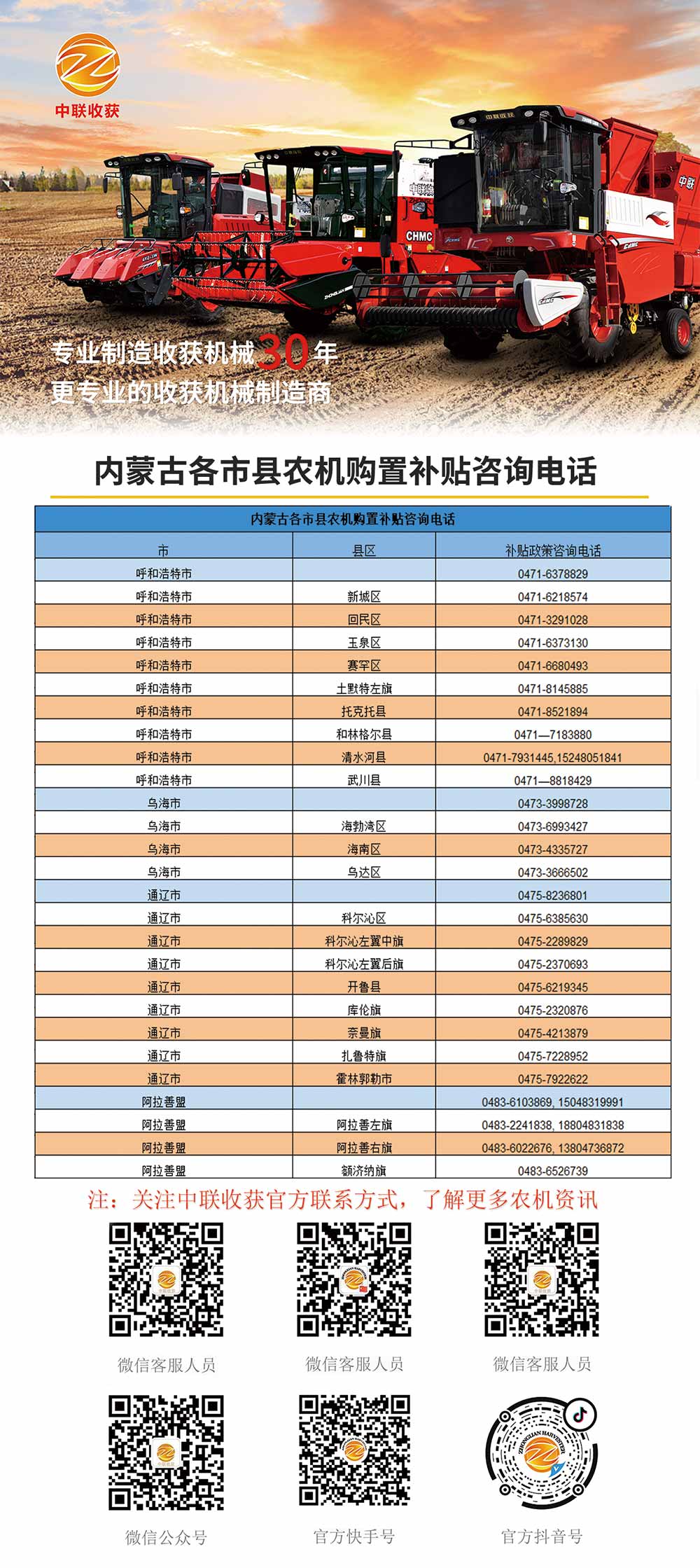 内蒙古各县市农机购置补贴咨询电话(图1)