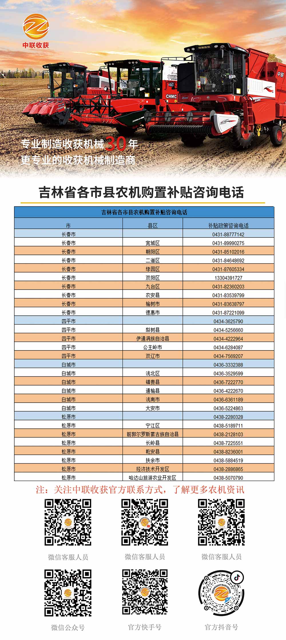 吉林各县市农机购置补贴咨询电话(图1)