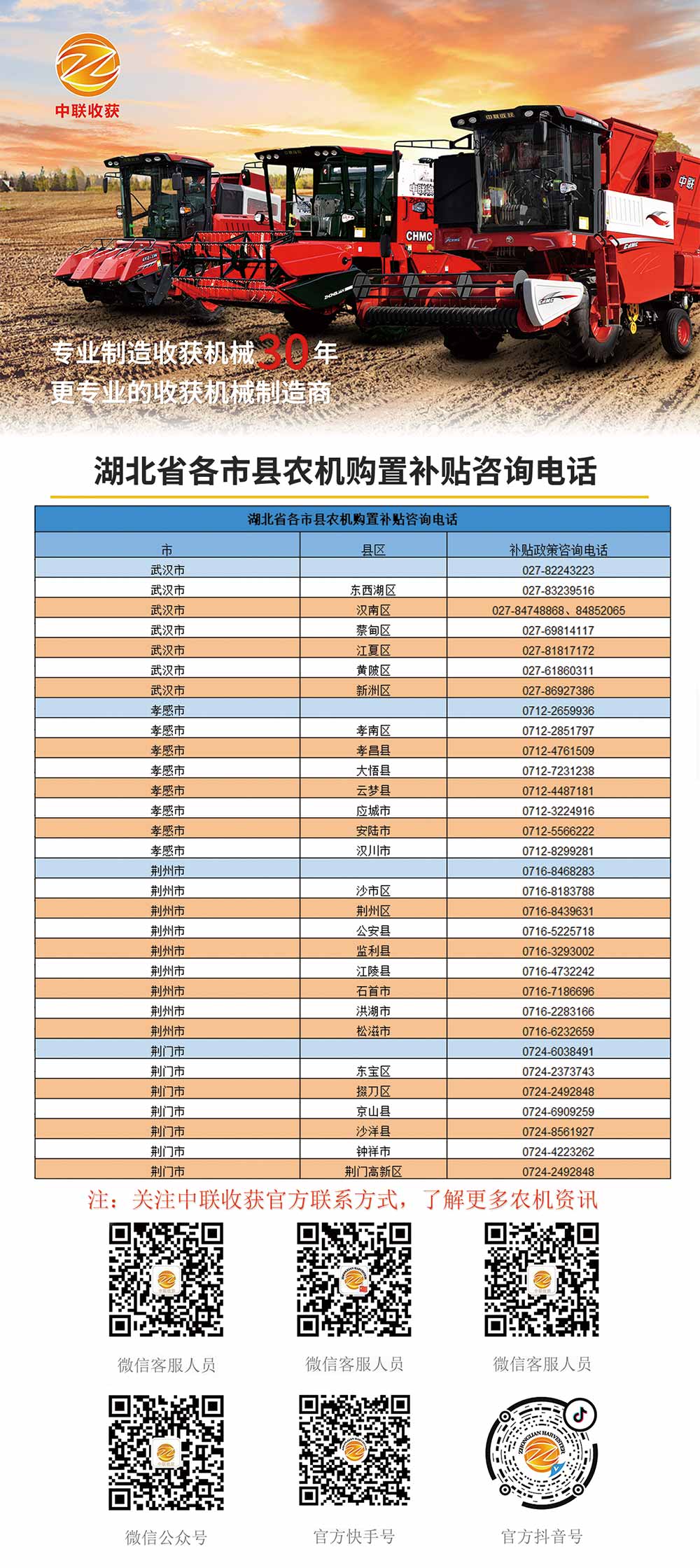 湖北各县市农机购置补贴咨询电话(图1)