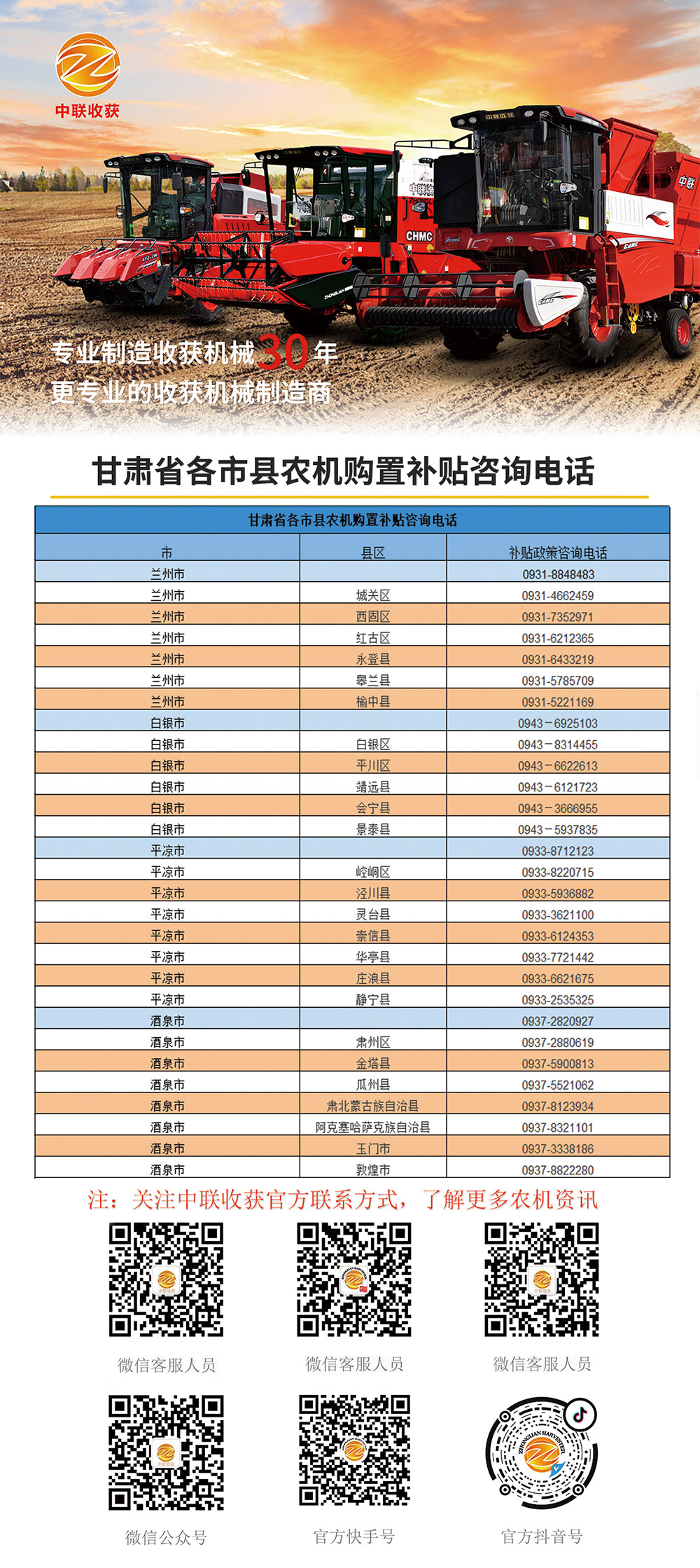 甘肃各县市农机购置补贴咨询电话(图1)