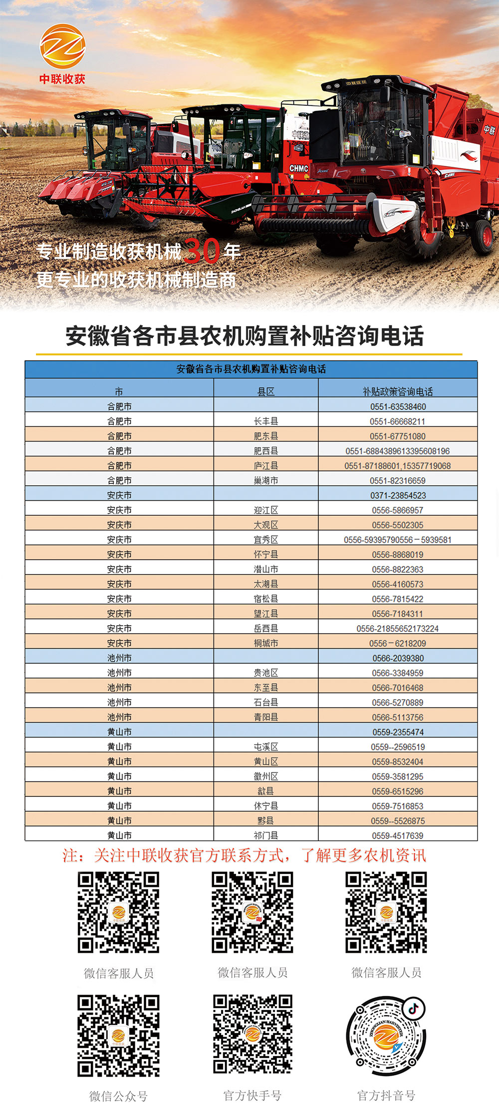 安徽各县市农机购置补贴咨询电话(图1)